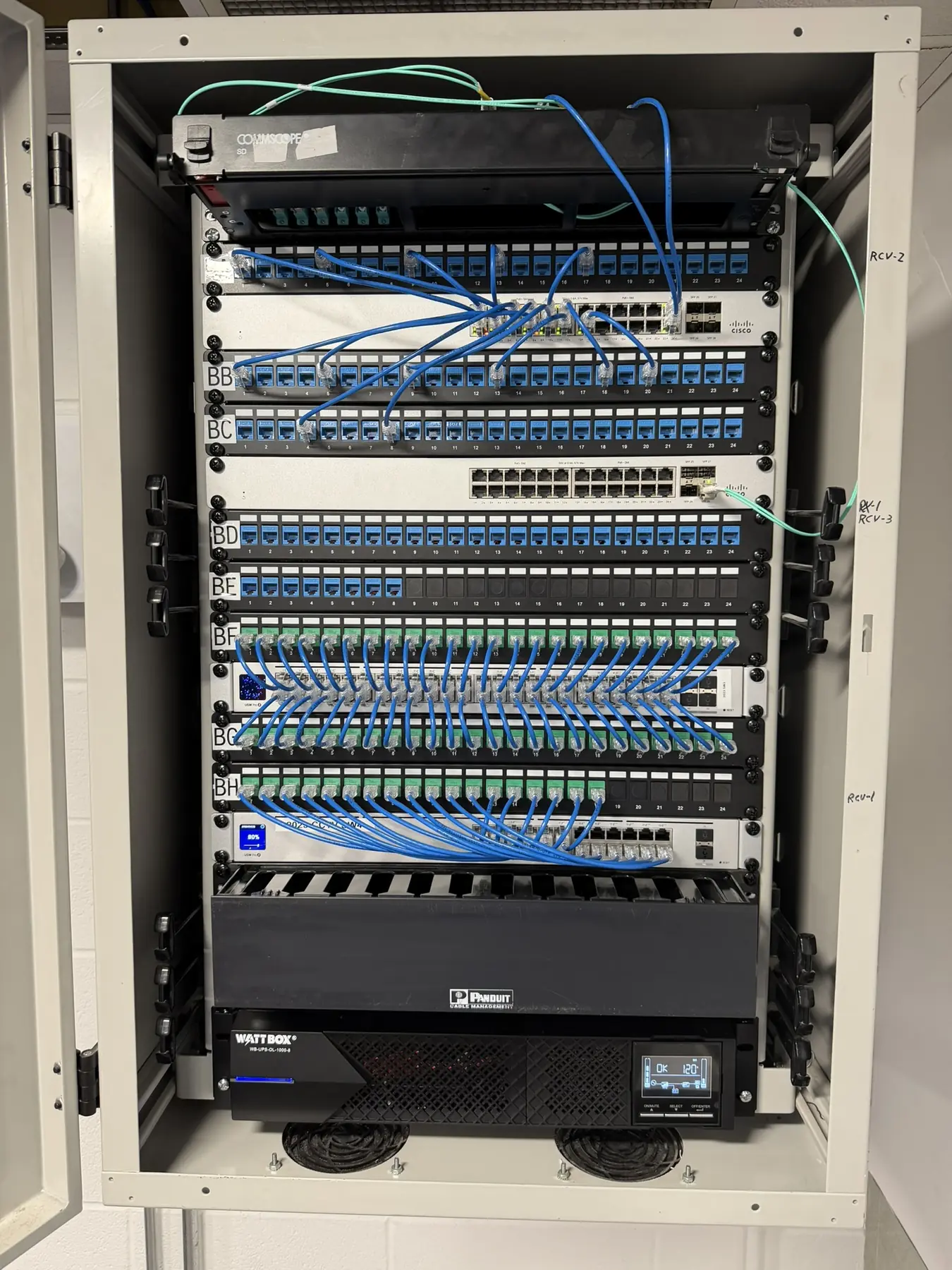 Fiber and network switching equipment installed in a wall-mounted cabinet